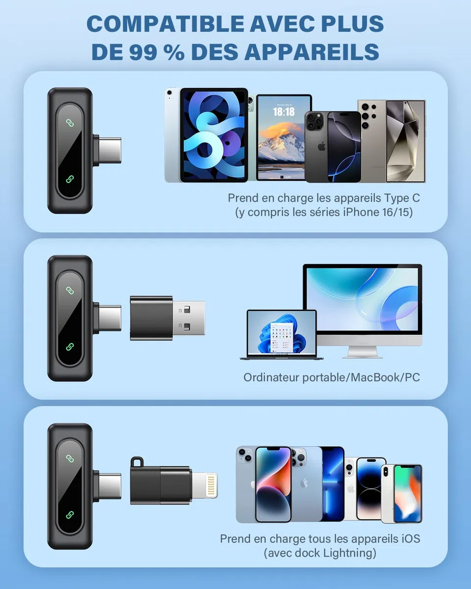 Microphone de Lavalier sans fil - Microphone à pince Plug & Play avec appairage automatique, support magnétique, suppression du bruit, pour iPhone, Android, appareils USB-C, YouTube, podcast et enregi