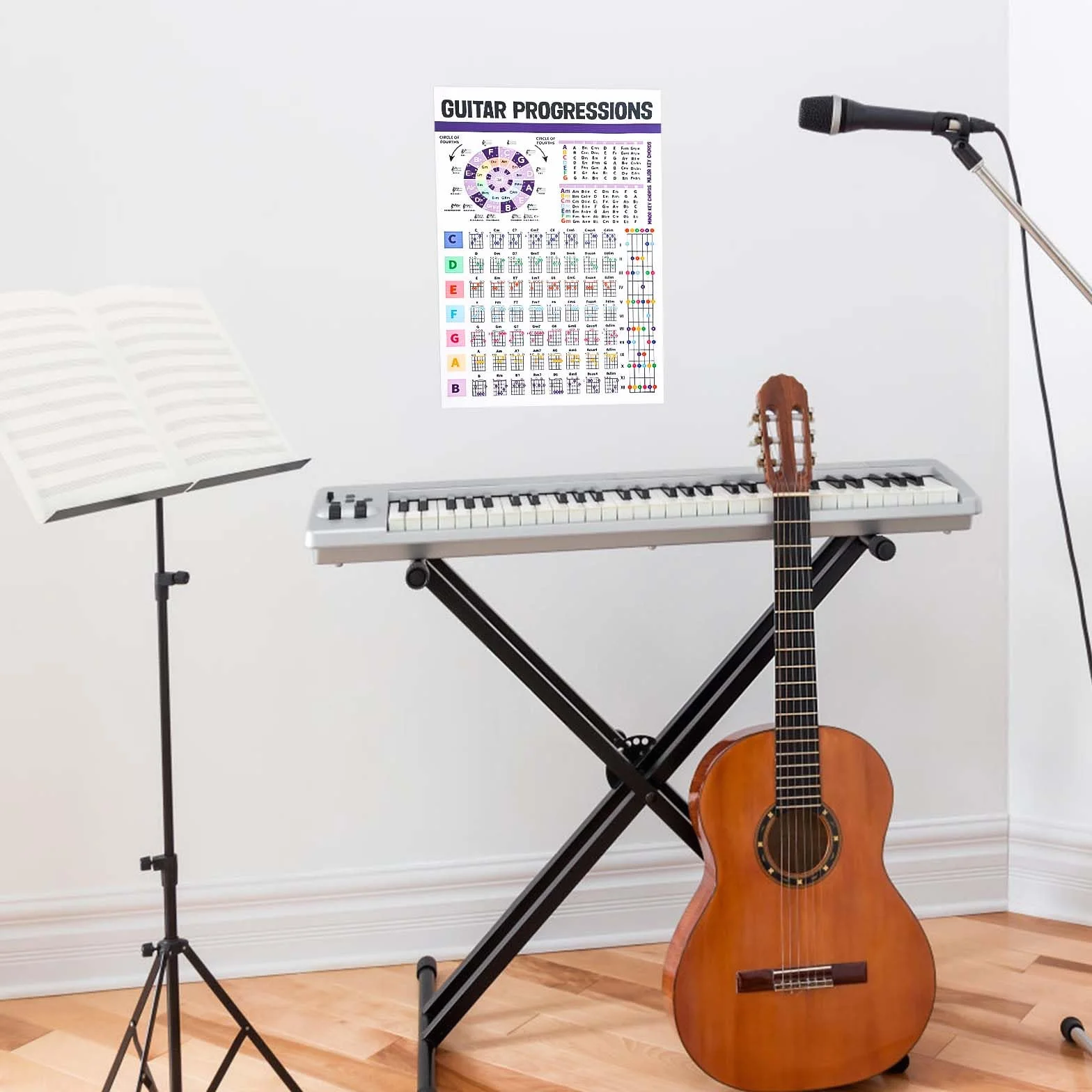 Tableau des Accords de Guitare, Affiche d'Accords de Guitare Plastifiée Affiche du Cercle des Quintes Tableau des Accords de Guitare Guide de Référence pour Guitare et Piano pour Débutants